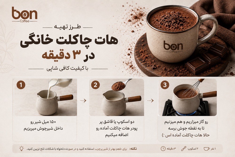 تهیه هات چاکلت خانگی در سه دقیقه