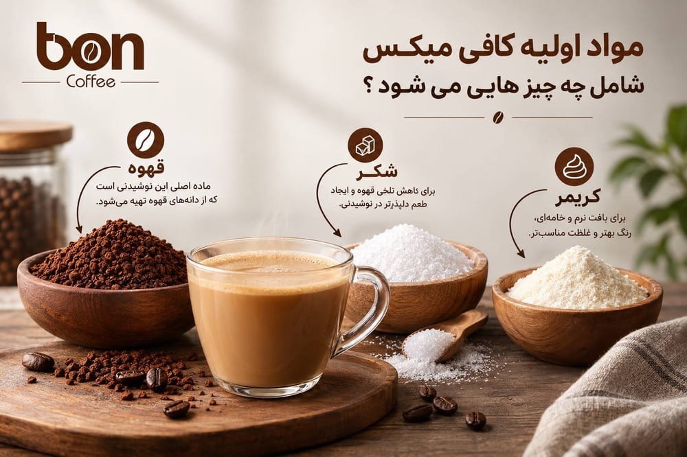 Ingredients for 3-in-1 coffee mix
