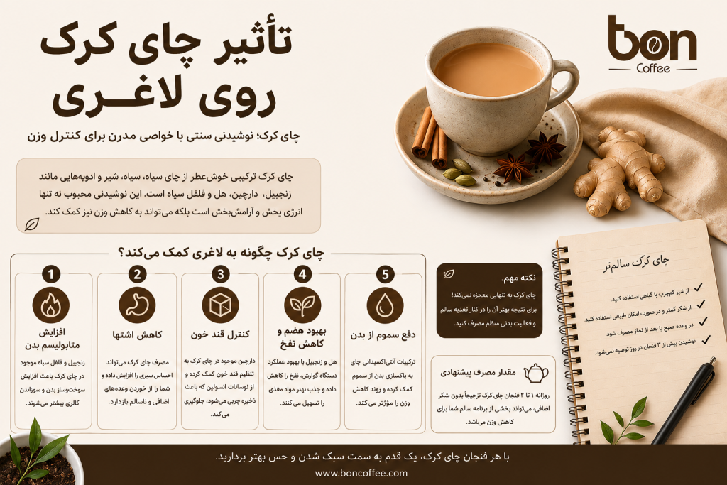 تاثیر چای کرک روی لاغری